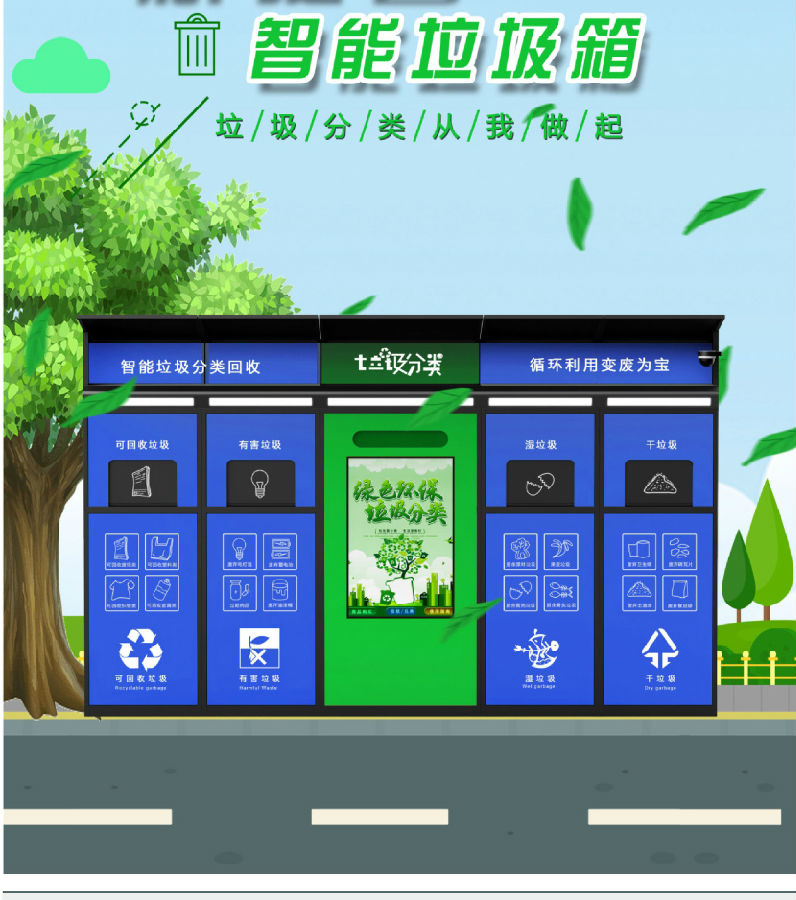 智能分類午夜福利成人箱在社區中的作用和重要性