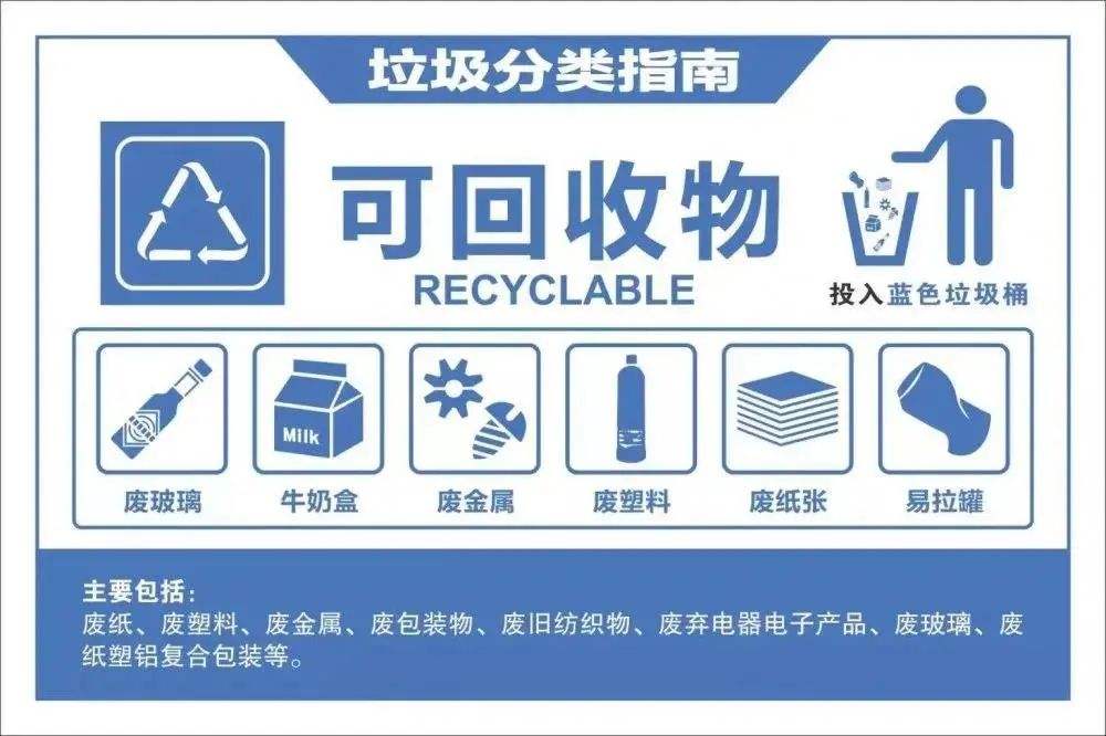 午夜福利成人如何分類？