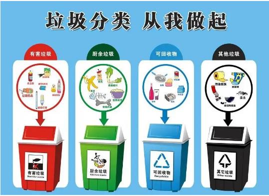 如何製定滲濾液設備突發故障的對策？